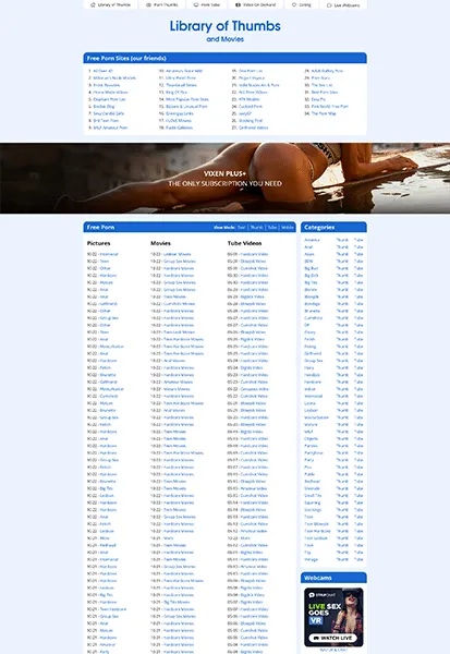 Visit LibraryOfThumbs