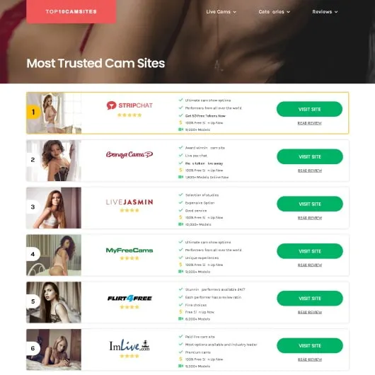 Visit Top10CamSites