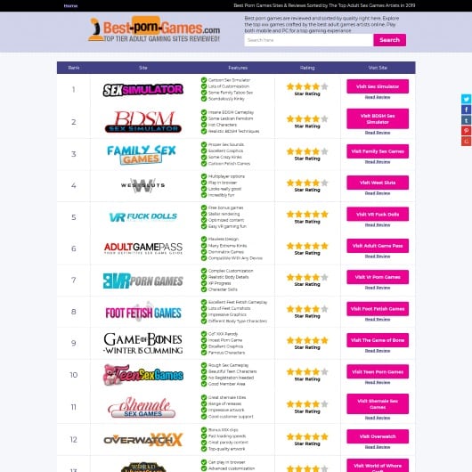 Visit Best-Porn-Games
