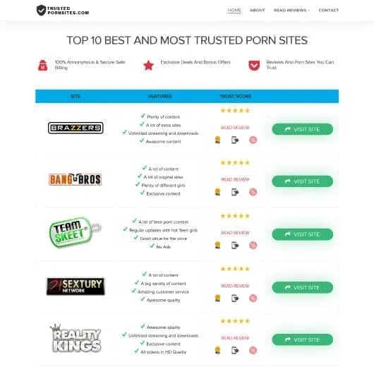 Visit TrustedPornSites