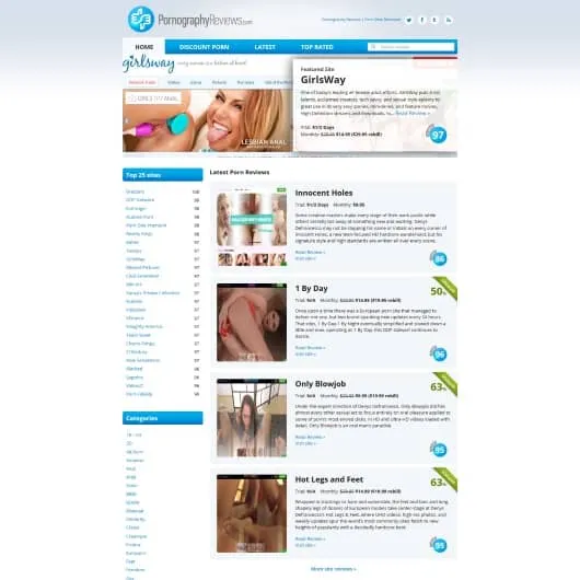 Visit PornographyReviews