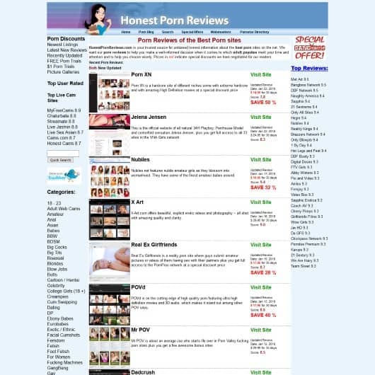 HonestPornReviews
